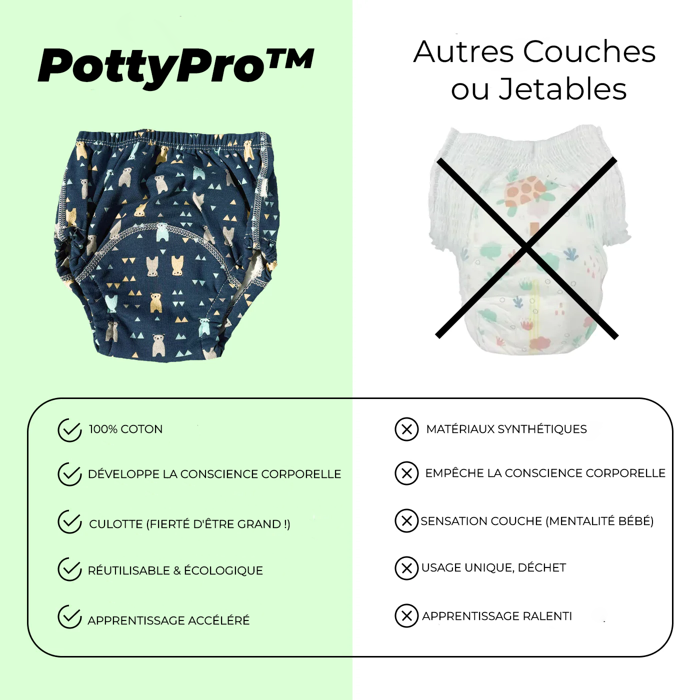 PottyPro™ - Culottes d'apprentissage